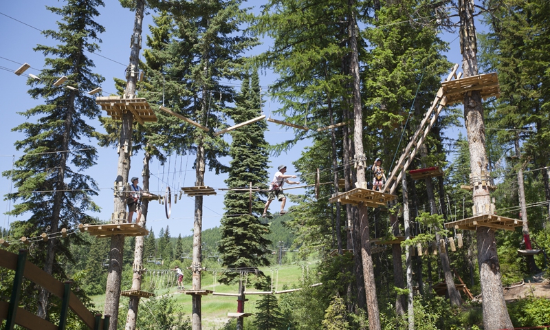 Things To Do In Whitefish Montana With Kids - AllTrips